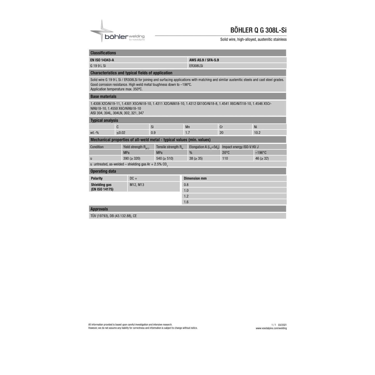 Filo saldatura acciaio inox BÖHLER Q G 308L-SI AWS A5.9 / SFA-5.9: ER308LSi