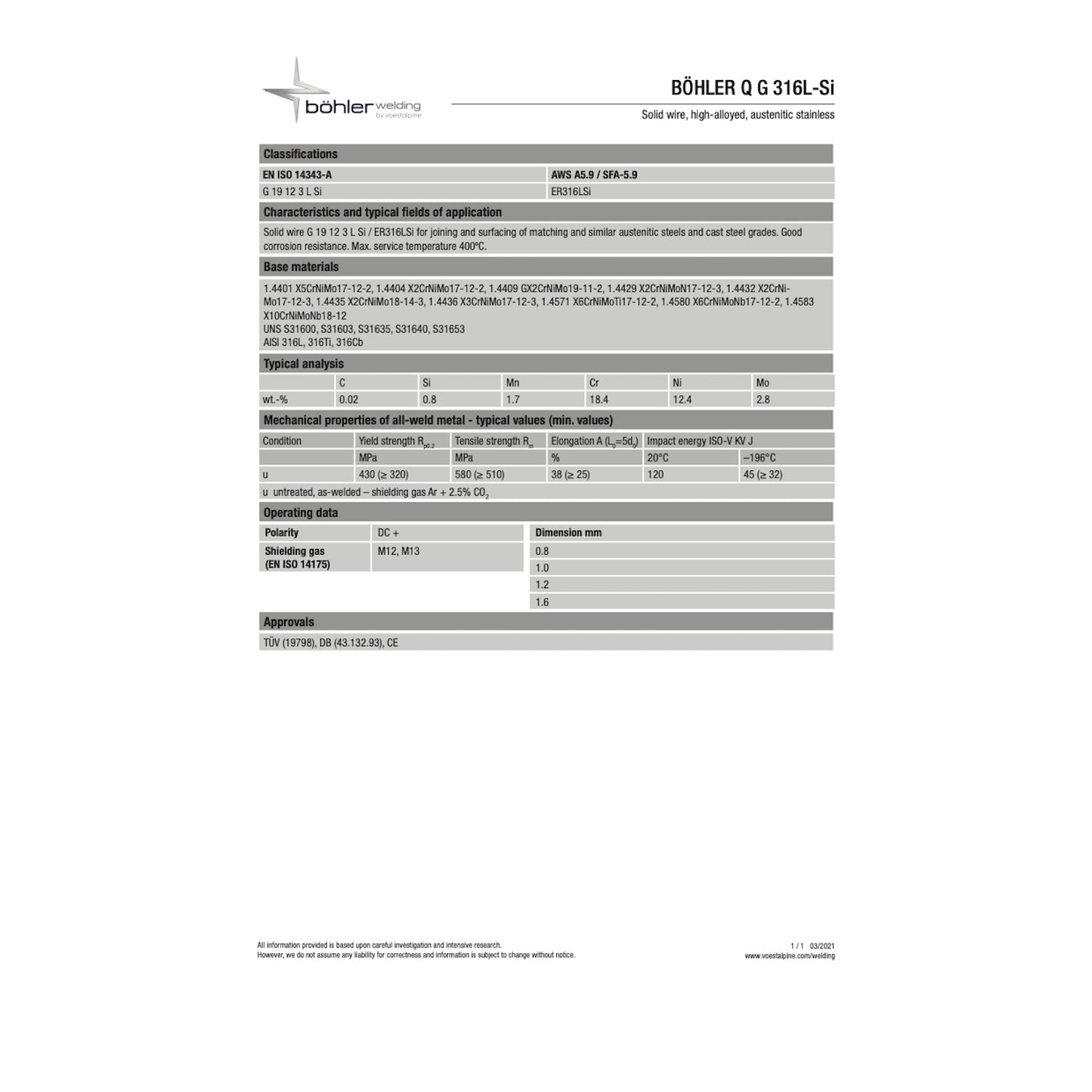Filo saldatura acciaio inox BÖHLER Q G 316L-SI AWS A5.9 / SFA-5.9: ER316LSi
