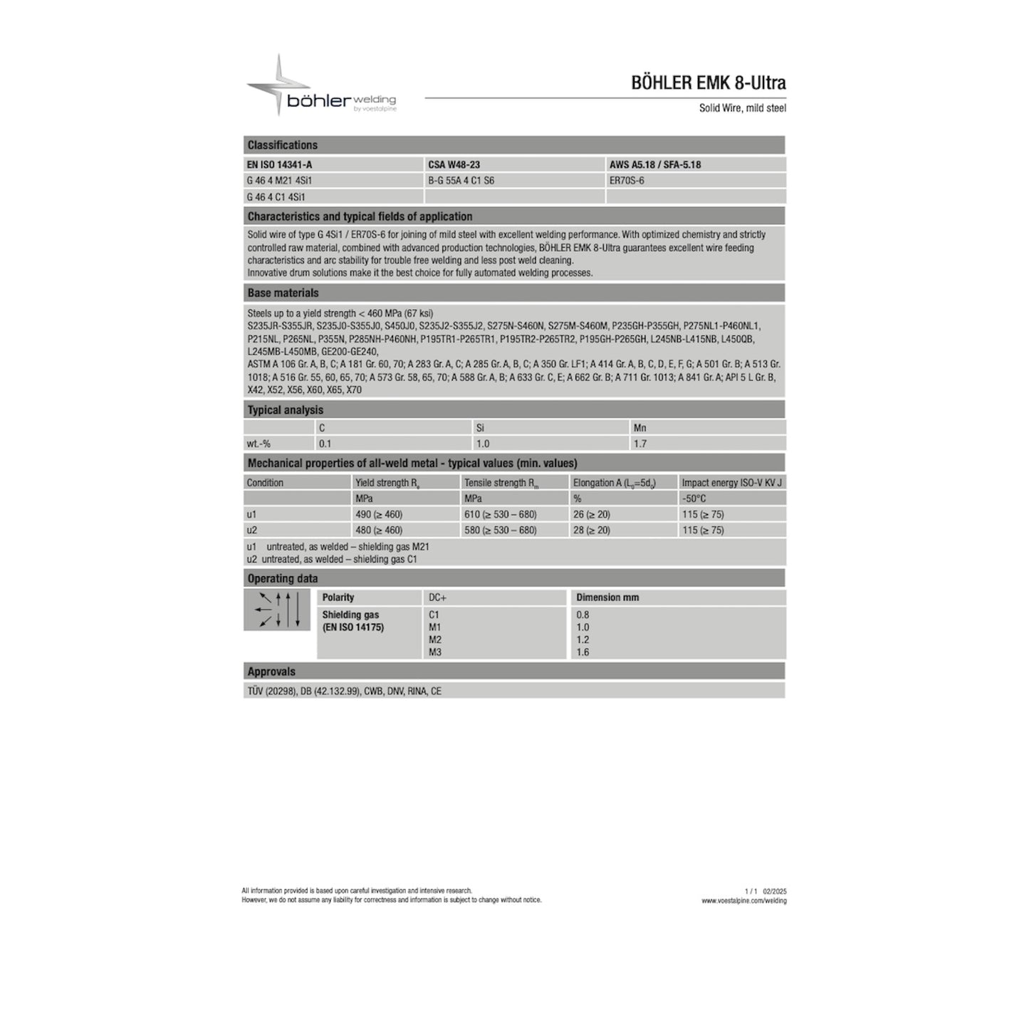 Filo saldatura SG3 ramato BÖHLER EMK 8-ULTRA SFA/AWS A5.18 : ER70S-6